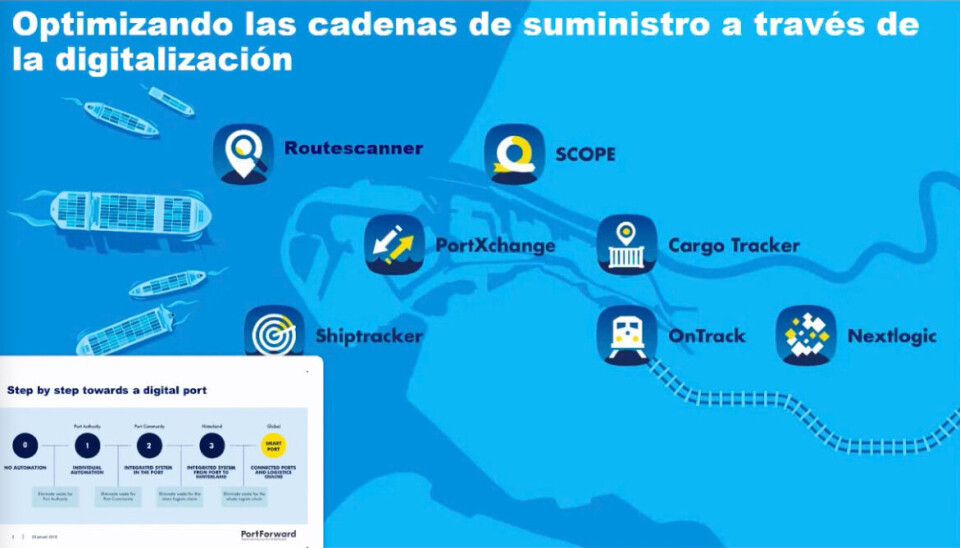 Parte de la exposición incluyó una descripción de herramientas digitales que usan en Rotterdam.