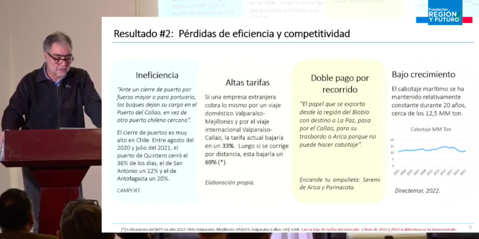 Durante su intervención, el representante de la Subsecretaría analizó el escenario actual del cabotaje.