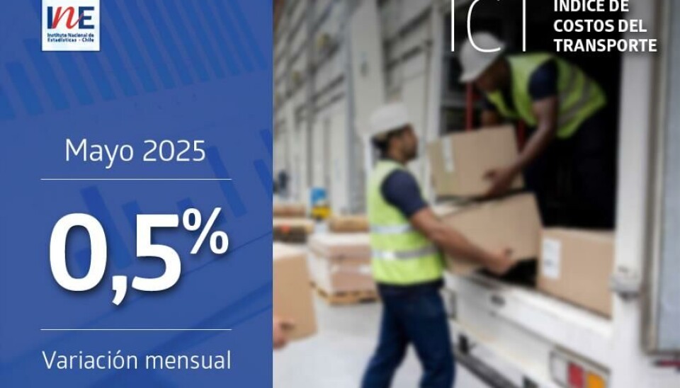 El ICT presentó una acumulación de 1,3% al mes de mayo.