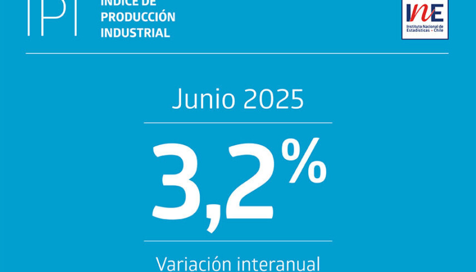 Se registró una menor actividad en sector electricidad.