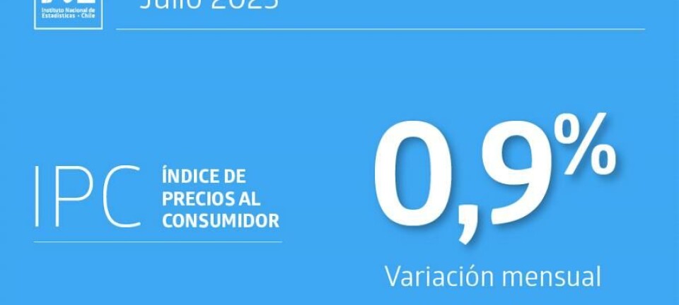 Alza del IPC en julio supera expectativas del mercado y complica recorte de tasas