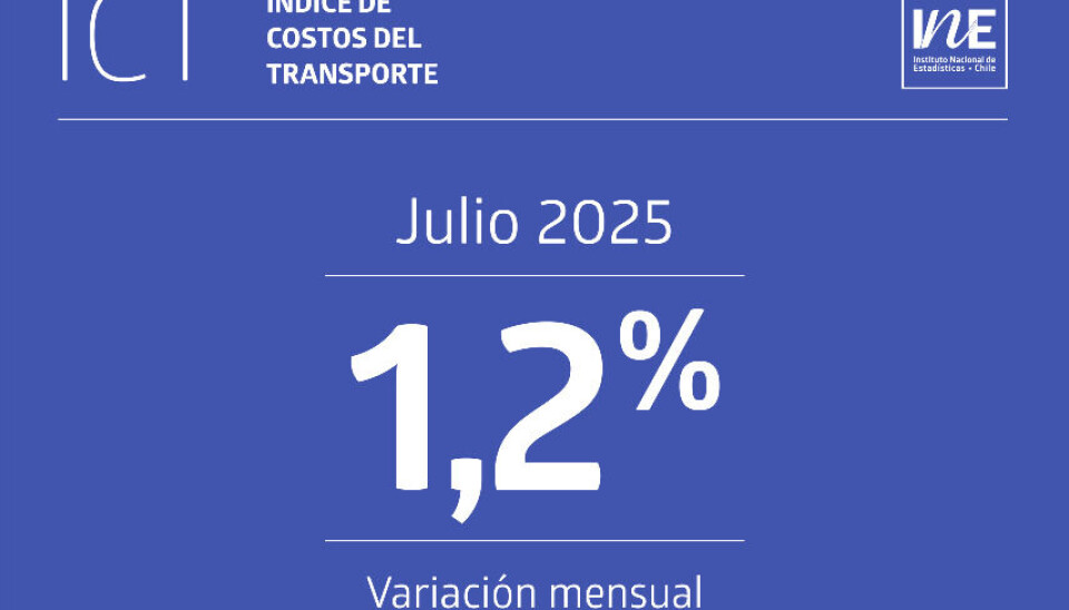 Los costos del transporte en Chile siguen al alza tras el reporte del INE.