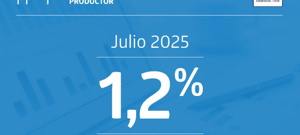 IPP de Industrias sube 1,2 % en julio impulsado por minería y electricidad